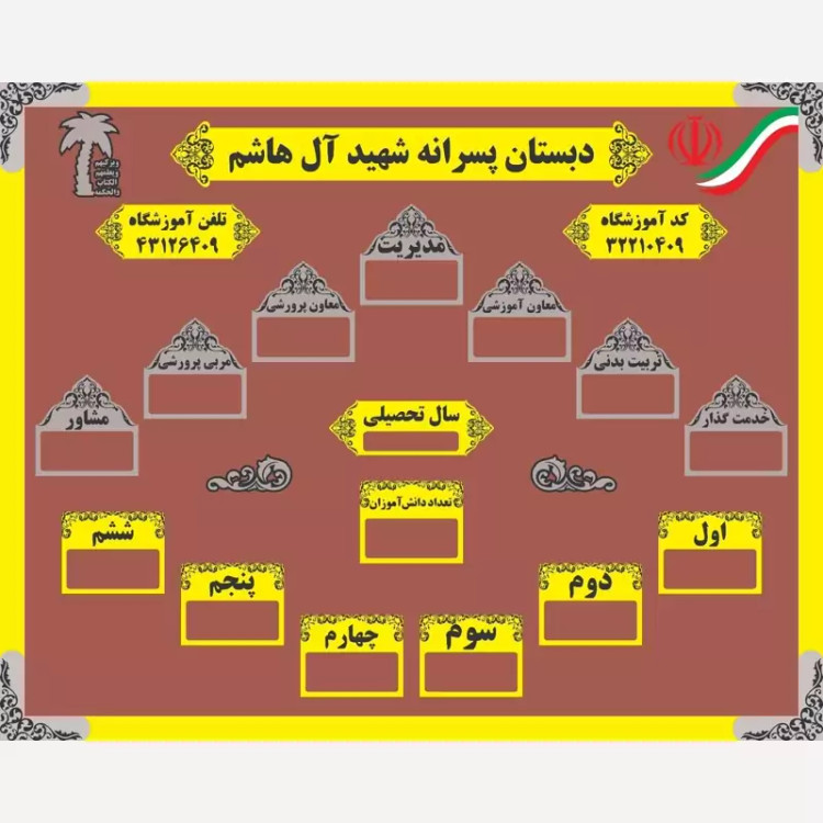 تابلو چارت سازمانی مدارس و ارگان ها3 سفارشی با حک دلخواه