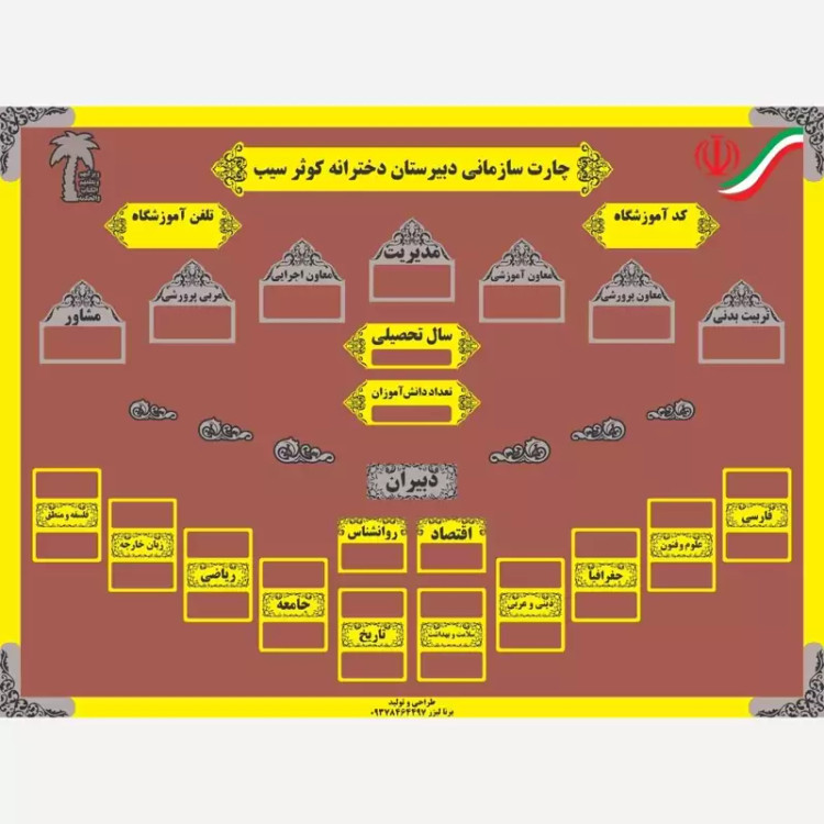 تابلو چارت سازمانی مدارس و ارگان ها2 سفارشی با حک دلخواه